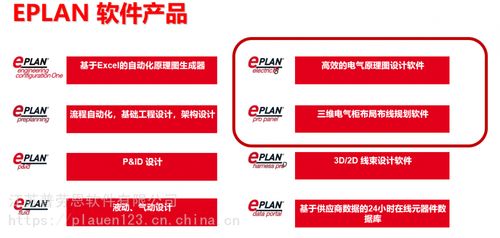 中國供應商網站設計 優化價格展示與廠家信息的重要性